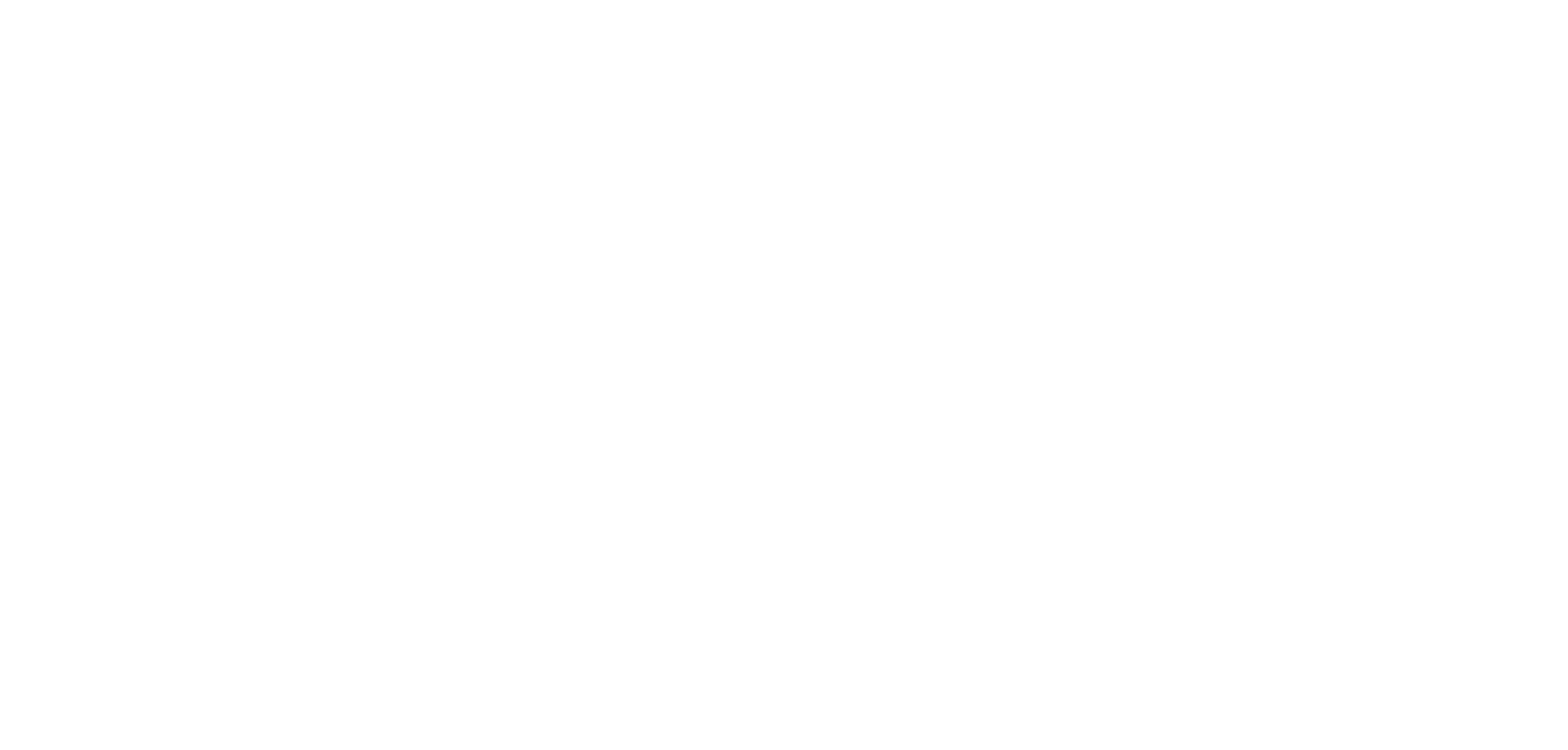 Travex Advertising